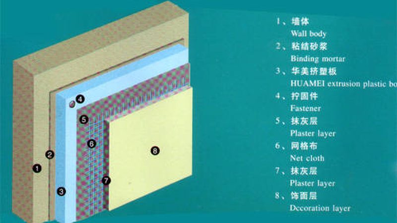 非固化防水涂料厂家直销