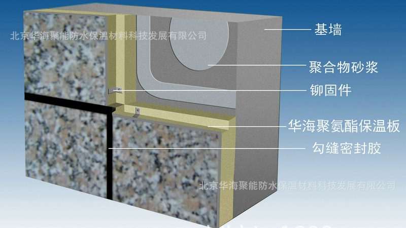成都聚氨酯保温管批发市场：品质与技术的双重考量